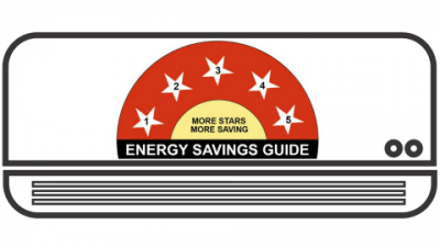 With Air Conditioners, Energy Efficiency Is The Star!