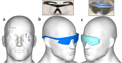 Blast loading on human eye: Injury mechanism and risks quantification