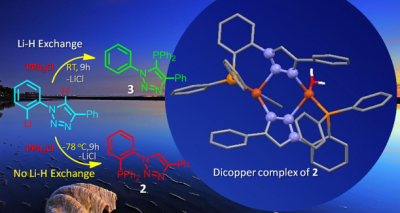 Chemistry of phosphorus compounds: Options are endless