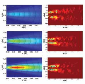 Experimenting with complex fluid flows: Resolving a range of scales