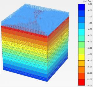 Numerical evaluation of expanded polystyrene (EPS) geofoam creep