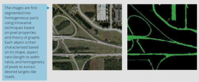 Issues in analysis of images from space borne platforms