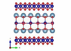 Low-dimensional materials for energy harvesting