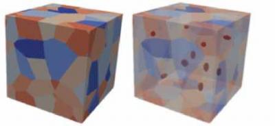 Multiscale modeling of metal deformation under extreme conditions