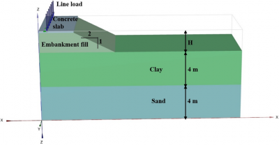 Numerical analysis of expanded polystyrene geofoam fill railway embankment on soft ground