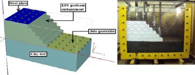 Expanded polystyrene (EPS) geofoam embankments on soft soils