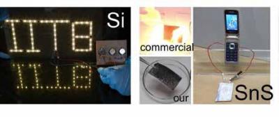 Development of indigenous lithium-ion battery prototype with safe and energy dense chemistry from India