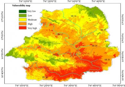 Multiscale characterisation of hydro-climatic time series for improved prediction of hydrological variables