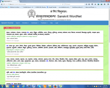 Development and evolution of Sanskrit Wordnet