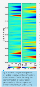 Signal processing in earth system sciences: New perspectives