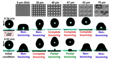 Engineering surfaces for self cleaning and reducing drag