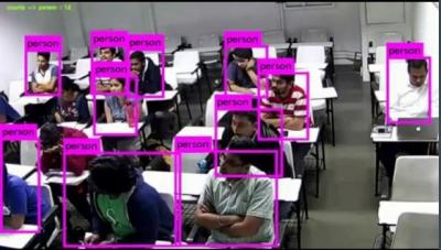 Video analytics for compliance and quality monitoring in MoRD skill development centres