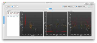 Wide area measurement applications in power systems