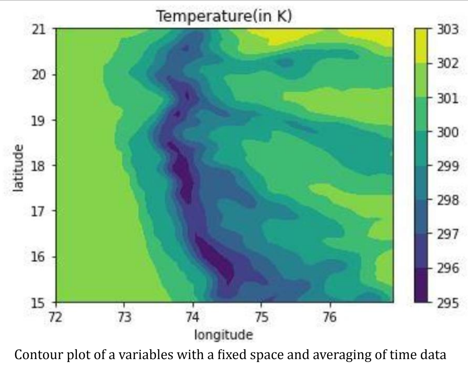 Methods and Systems for Prediction of Weather events and their Extremes using Deep Learning