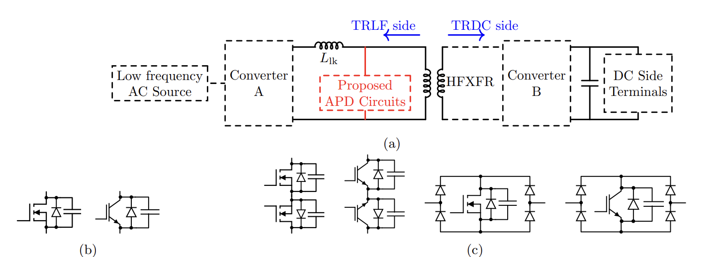  Methods and Systems for Ripple Power Compensation of Direct and Indirect Matrix Converter