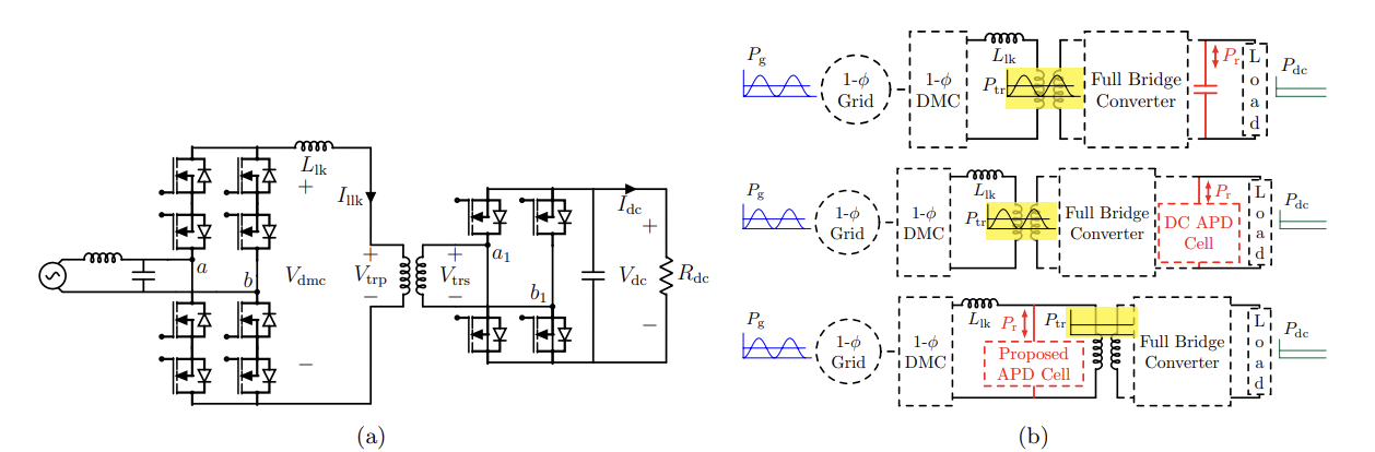  Methods and Systems for Ripple Power Compensation of Direct and Indirect Matrix Converter