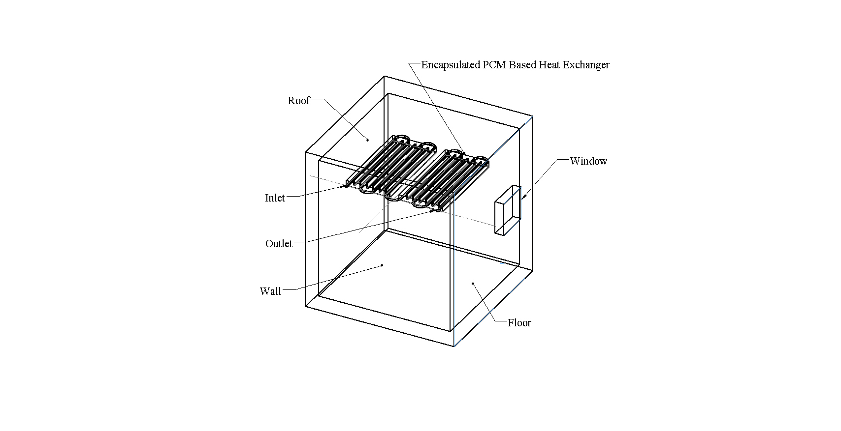 Thermal Management of Building using Encapsulated Phase Change Material based Heat Exchanger