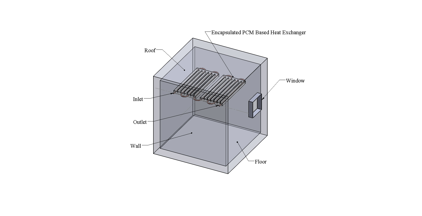 Thermal Management of Building using Encapsulated Phase Change Material based Heat Exchanger