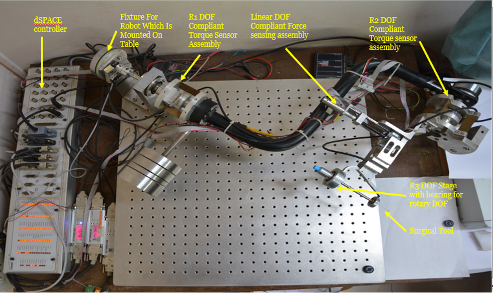 High Precision Surgical Robotic Platform for Cooperative and ...