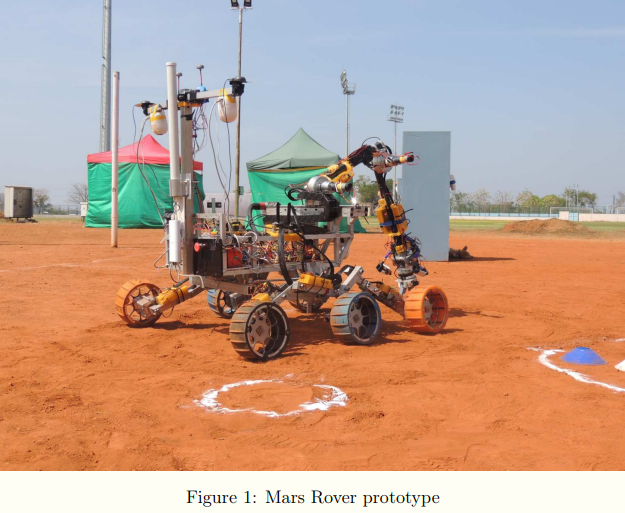 Mars Rover Team