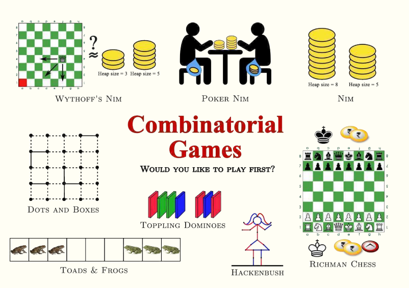 games