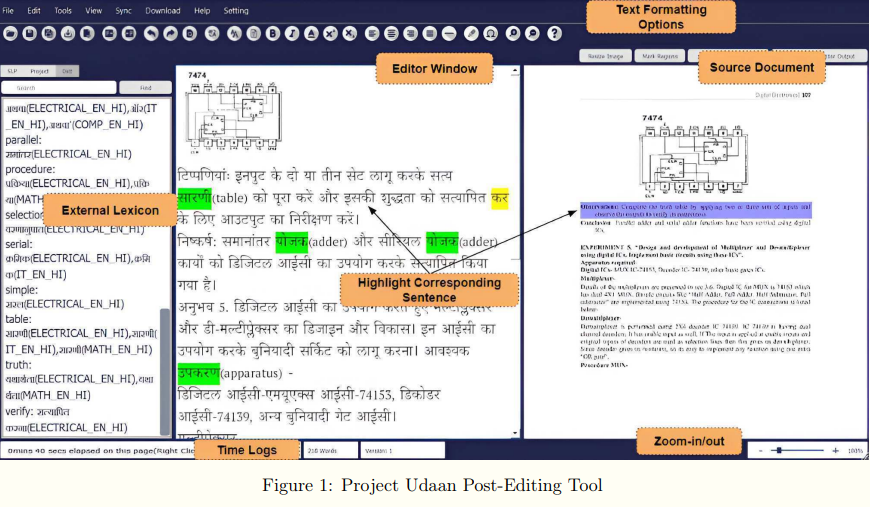 udaan